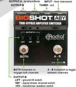 bigshot-aby-top-labeled.jpg bigshot-aby-top-labeled.jpg