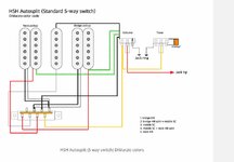 HSH_1Volume_1Tone_5Ways_Autosplit_DiMarzio.jpg