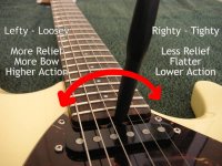 MusicMan Truss-Rod Adjustment.jpg