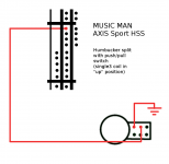 Axis Sport HSS mod2.png