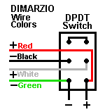 dimarzio.gif