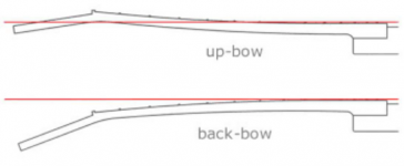 trussrod.png